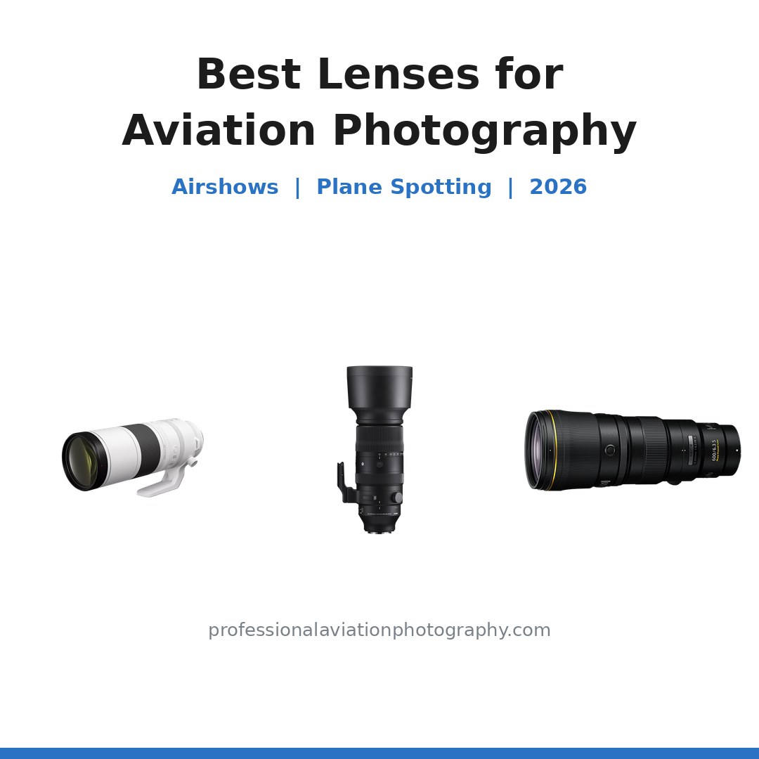 Best Lenses for Aviation Photography (2026): Airshows, Spotting and Beyond